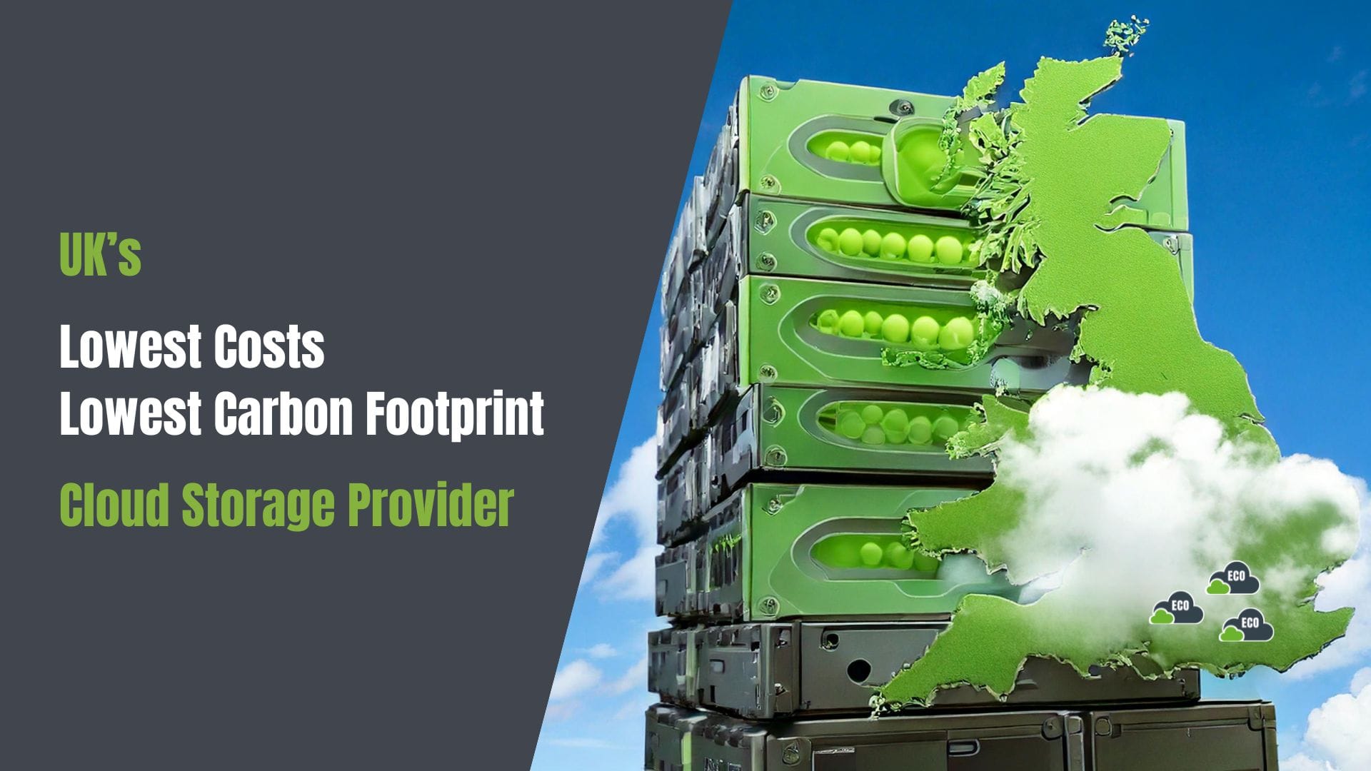 Lowest Cost S3 Cloud Storage