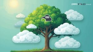 Liquid Cooled Cloud Services 11 What is Multi Cloud Storage